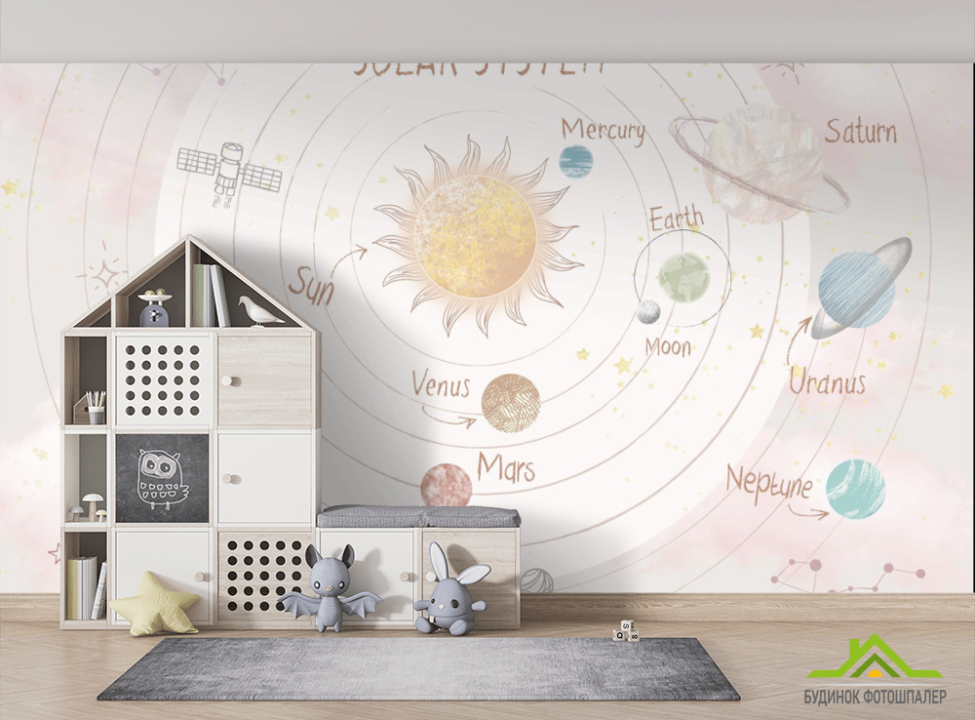 выбрать Фотошпалери планети Фотошпалери Little kids на стіну