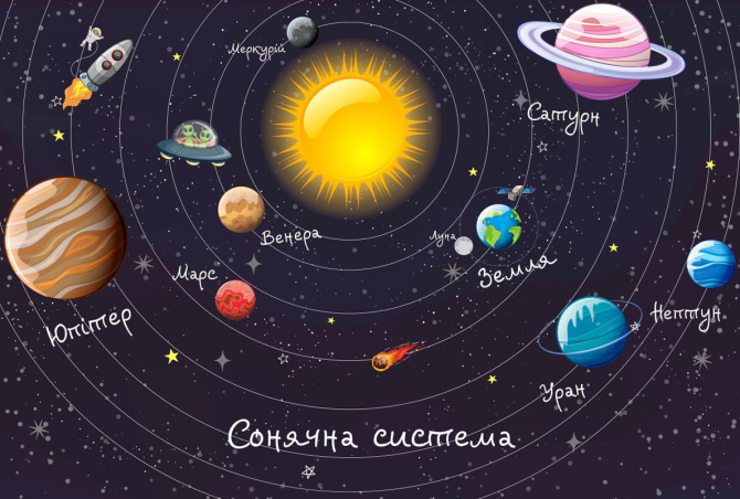 Фотошпалери планети