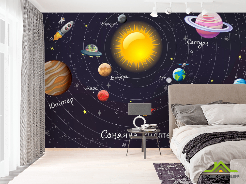 Фотошпалери планети