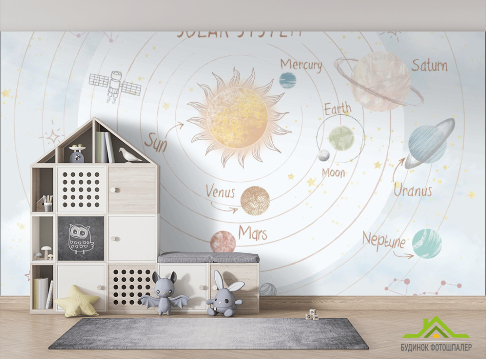 выбрать Фотошпалери планети Фотошпалери Little kids на стіну