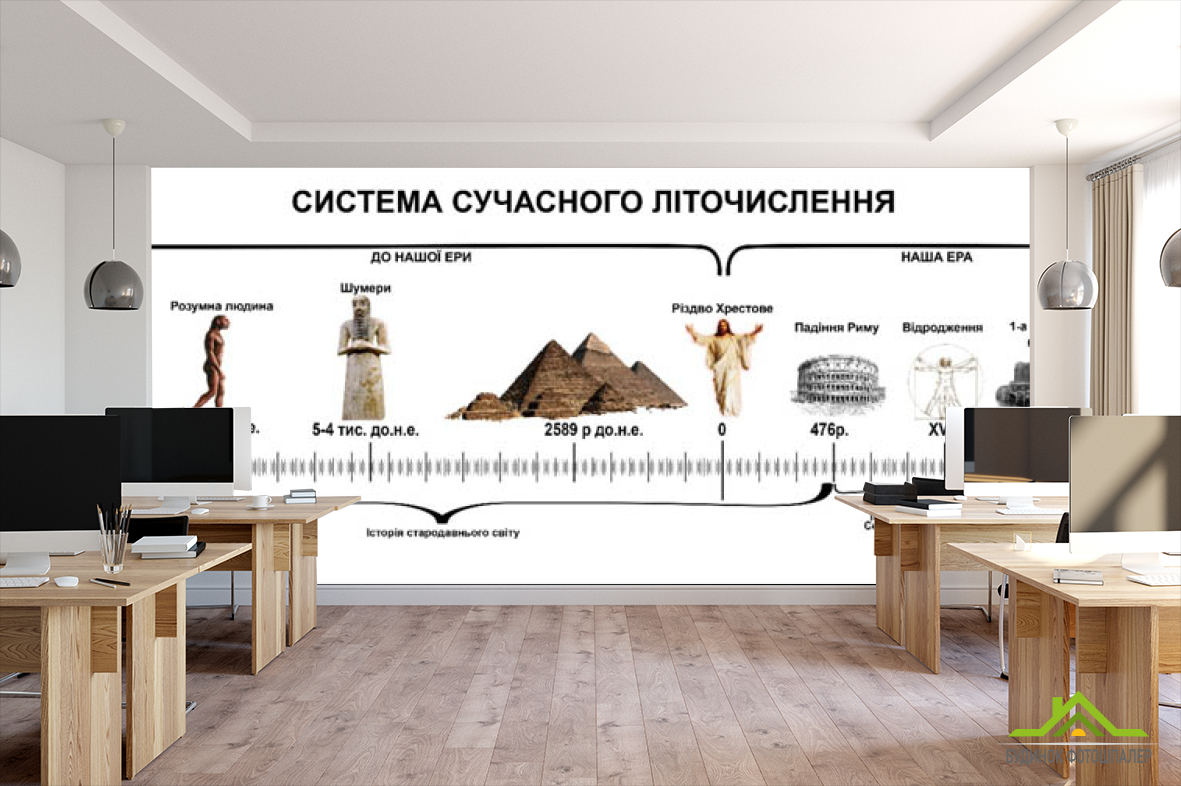 Фотошпалери для кабінету історії