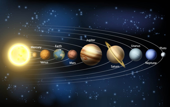 Фотошпалери Планети в космосі
