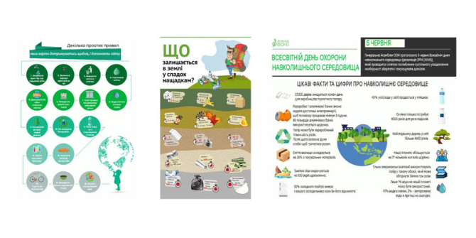 Фотошпалери навколишнє середовище