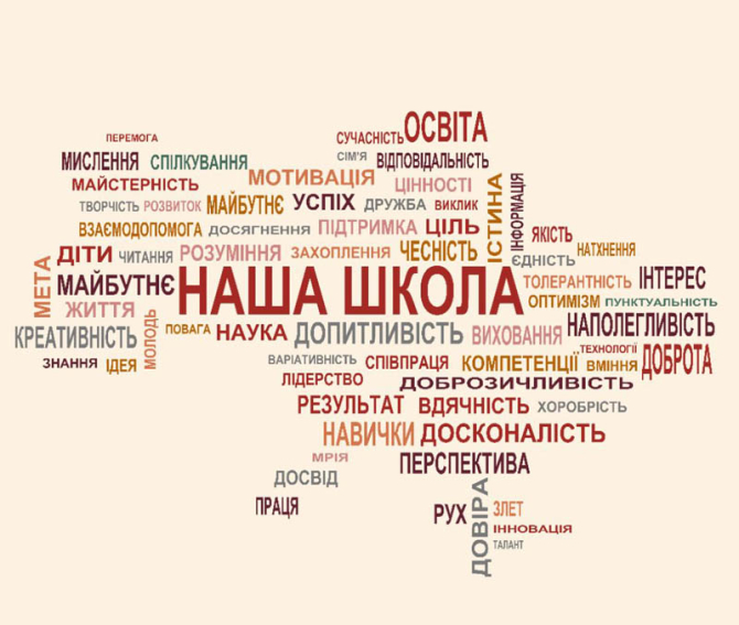 Фотошпалери Наша школа