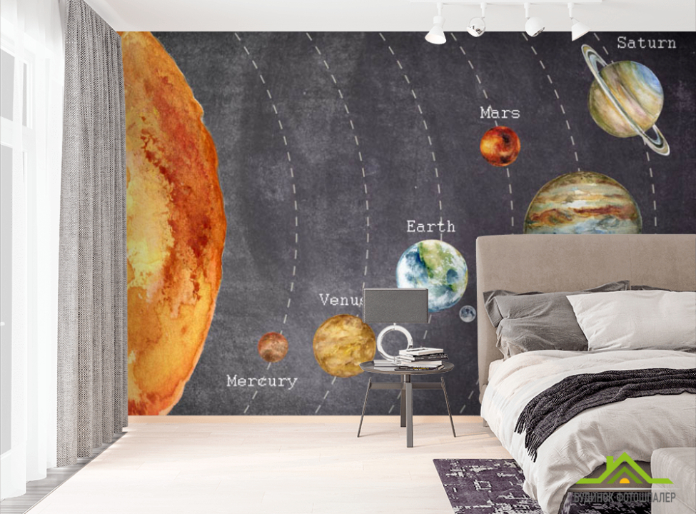 выбрать Фотошпалери Планета Сонячної системи Фотошпалери Космос на стіну