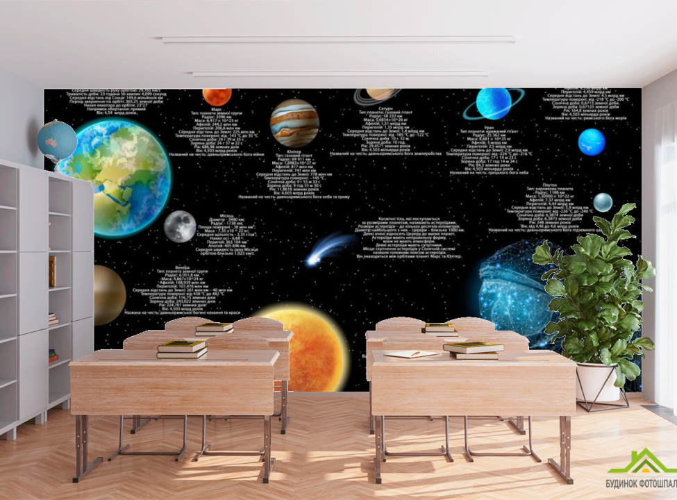 выбрать Фотошпалери Астрономія Фотошпалери для школи на стіну