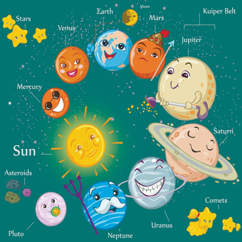  Планеты в детскую
