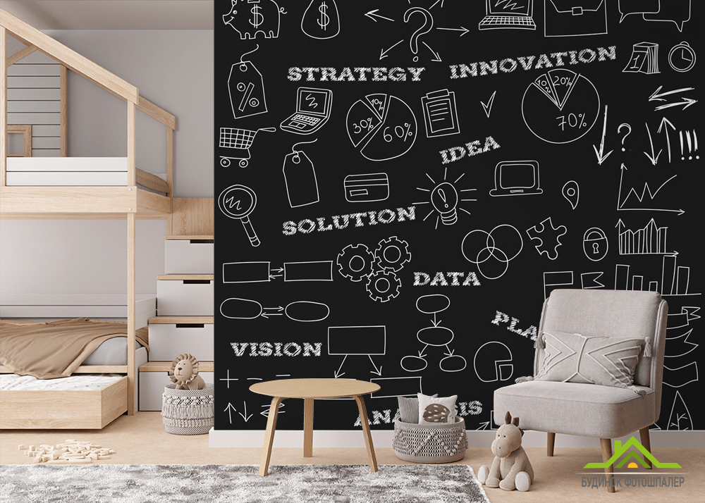 Фотошпалери Шкільна дошка