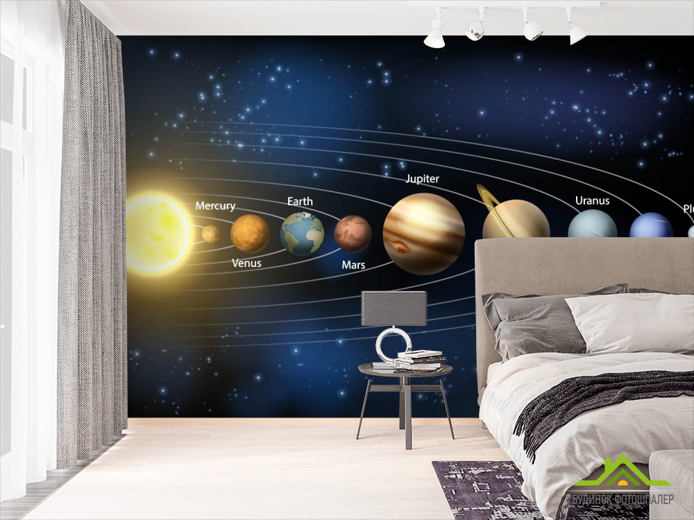 Фотошпалери Планети в космосі