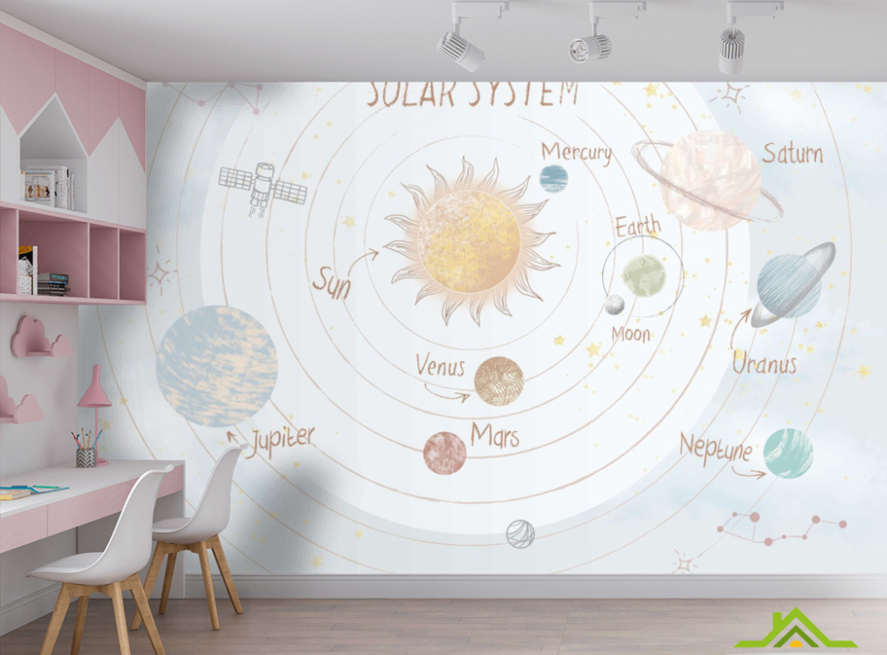 выбрать Фотообои планеты Фотообои Little kids на стену