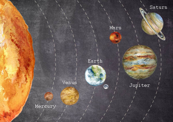 Фотошпалери Планета Сонячної системи