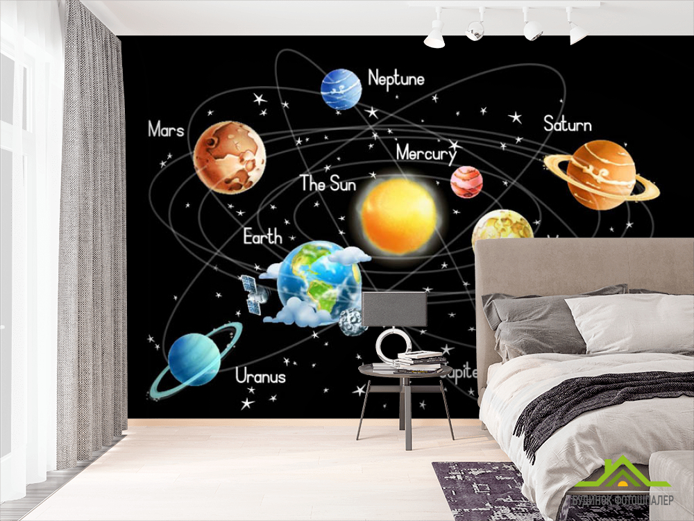 Фотообои планеты